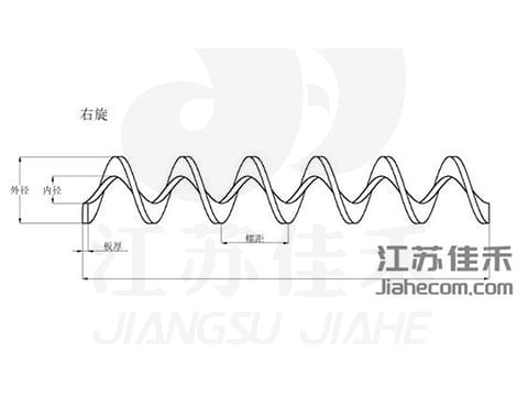 連續(xù)無軸螺旋葉片